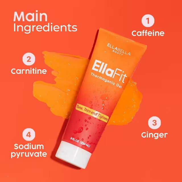 Gel termogénico Ellafit